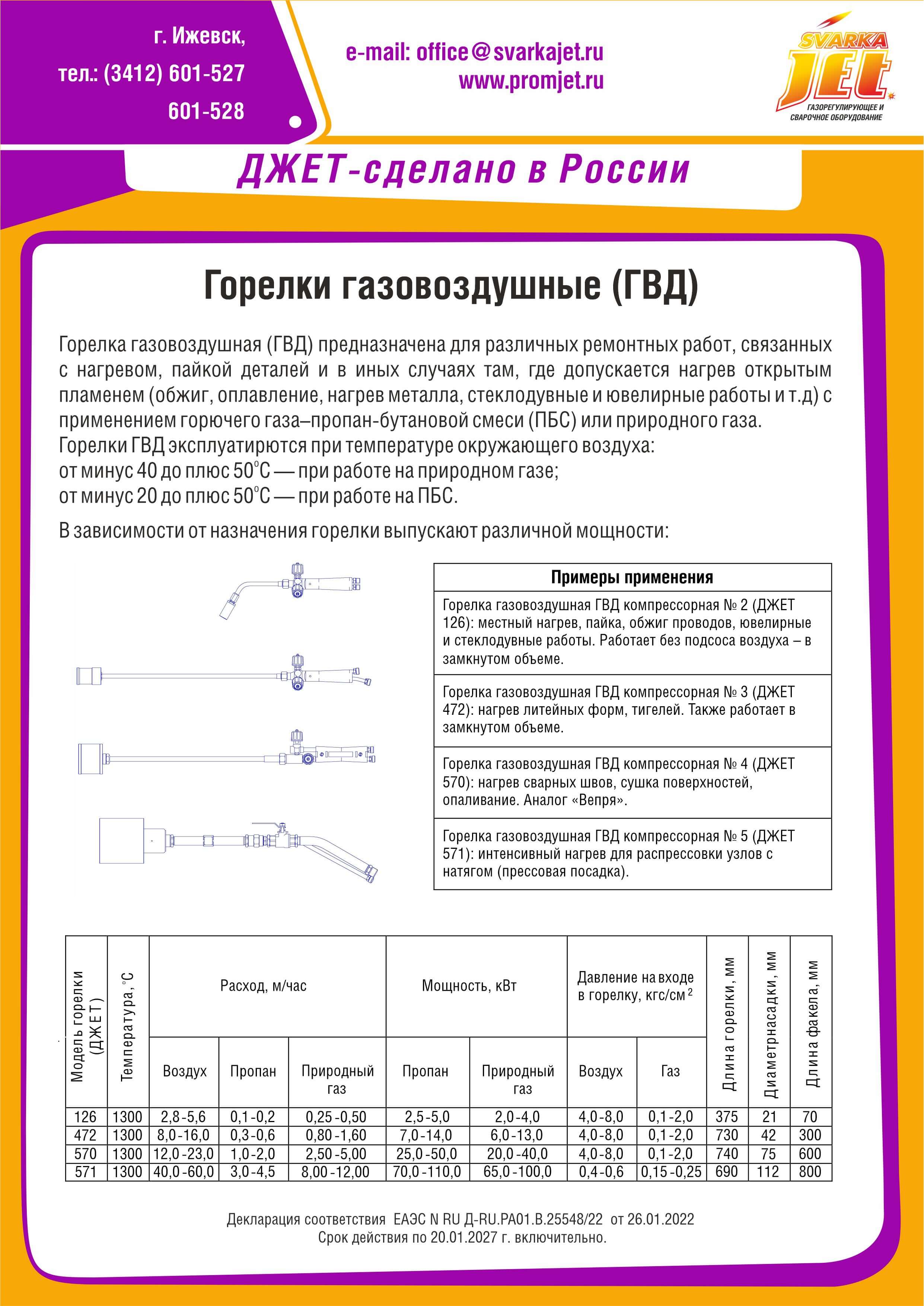 Горелки газовоздушные (ГВД) | «ПромДжет»